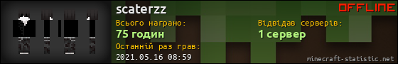Юзербар 560x90 для scaterzz