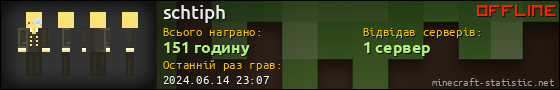 Юзербар 560x90 для schtiph