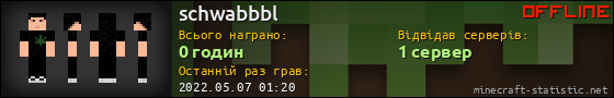 Юзербар 560x90 для schwabbbl