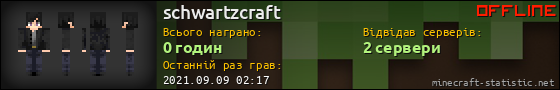 Юзербар 560x90 для schwartzcraft