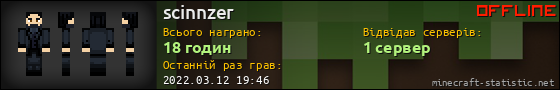 Юзербар 560x90 для scinnzer
