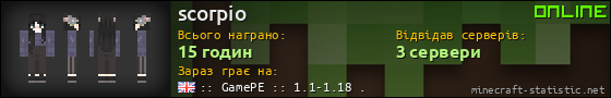 Юзербар 560x90 для scorpio