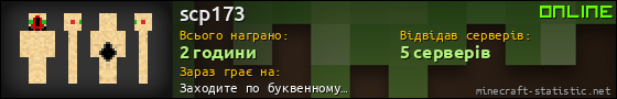 Юзербар 560x90 для scp173