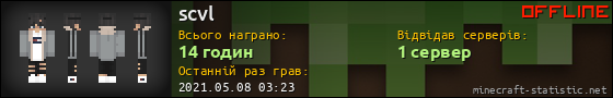 Юзербар 560x90 для scvl