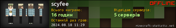 Юзербар 560x90 для scyfee