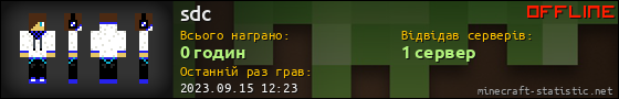 Юзербар 560x90 для sdc