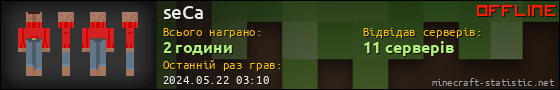 Юзербар 560x90 для seCa