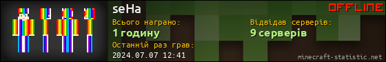 Юзербар 560x90 для seHa