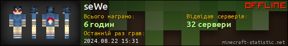 Юзербар 560x90 для seWe