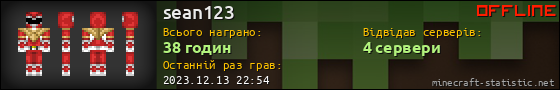 Юзербар 560x90 для sean123
