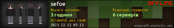 Юзербар 560x90 для sefoe