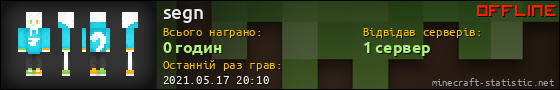 Юзербар 560x90 для segn
