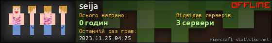 Юзербар 560x90 для seija