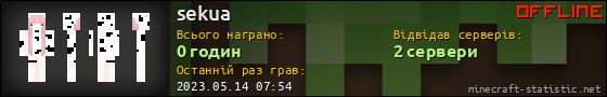 Юзербар 560x90 для sekua