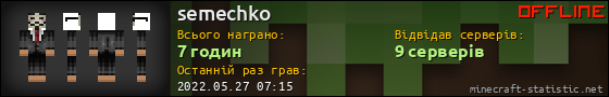 Юзербар 560x90 для semechko