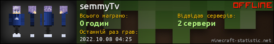 Юзербар 560x90 для semmyTv