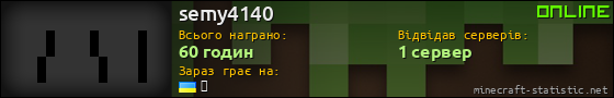 Юзербар 560x90 для semy4140