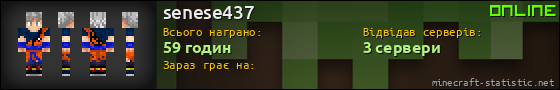 Юзербар 560x90 для senese437