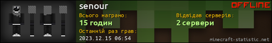 Юзербар 560x90 для senour