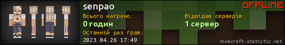 Юзербар 560x90 для senpao
