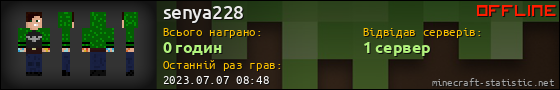 Юзербар 560x90 для senya228