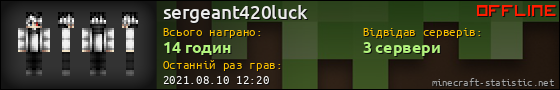 Юзербар 560x90 для sergeant420luck