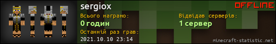Юзербар 560x90 для sergiox