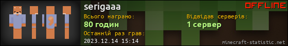 Юзербар 560x90 для serigaaa