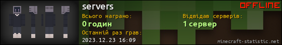 Юзербар 560x90 для servers