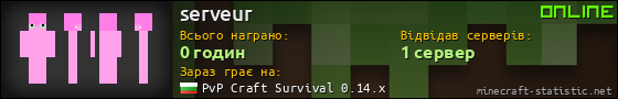 Юзербар 560x90 для serveur