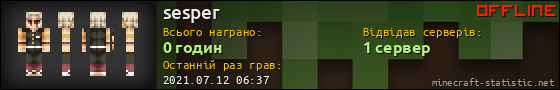Юзербар 560x90 для sesper