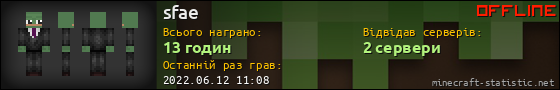 Юзербар 560x90 для sfae