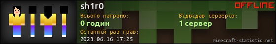Юзербар 560x90 для sh1r0