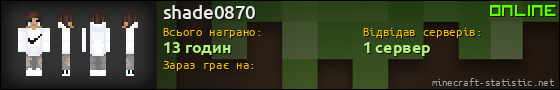 Юзербар 560x90 для shade0870