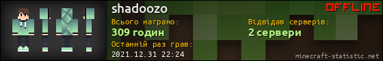 Юзербар 560x90 для shadoozo
