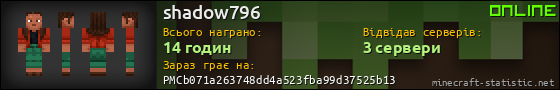 Юзербар 560x90 для shadow796