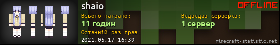 Юзербар 560x90 для shaio