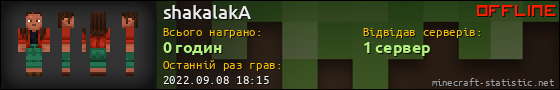 Юзербар 560x90 для shakalakA