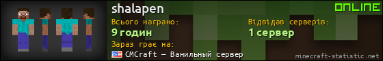 Юзербар 560x90 для shalapen