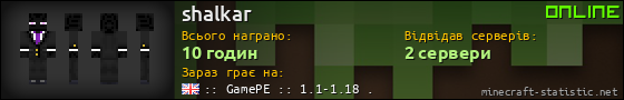 Юзербар 560x90 для shalkar