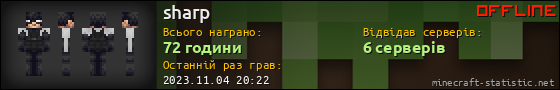 Юзербар 560x90 для sharp