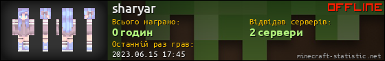 Юзербар 560x90 для sharyar