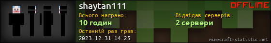 Юзербар 560x90 для shaytan111