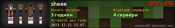 Юзербар 560x90 для sheee