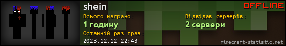 Юзербар 560x90 для shein