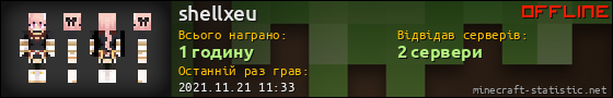 Юзербар 560x90 для shellxeu