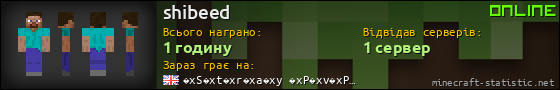 Юзербар 560x90 для shibeed