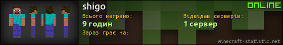 Юзербар 560x90 для shigo