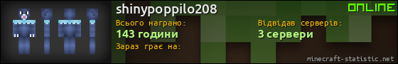 Юзербар 560x90 для shinypoppilo208