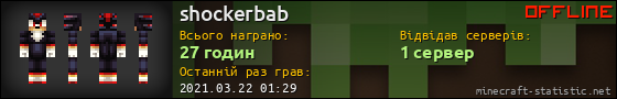 Юзербар 560x90 для shockerbab